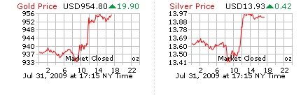 gold and silver price gold and silver price